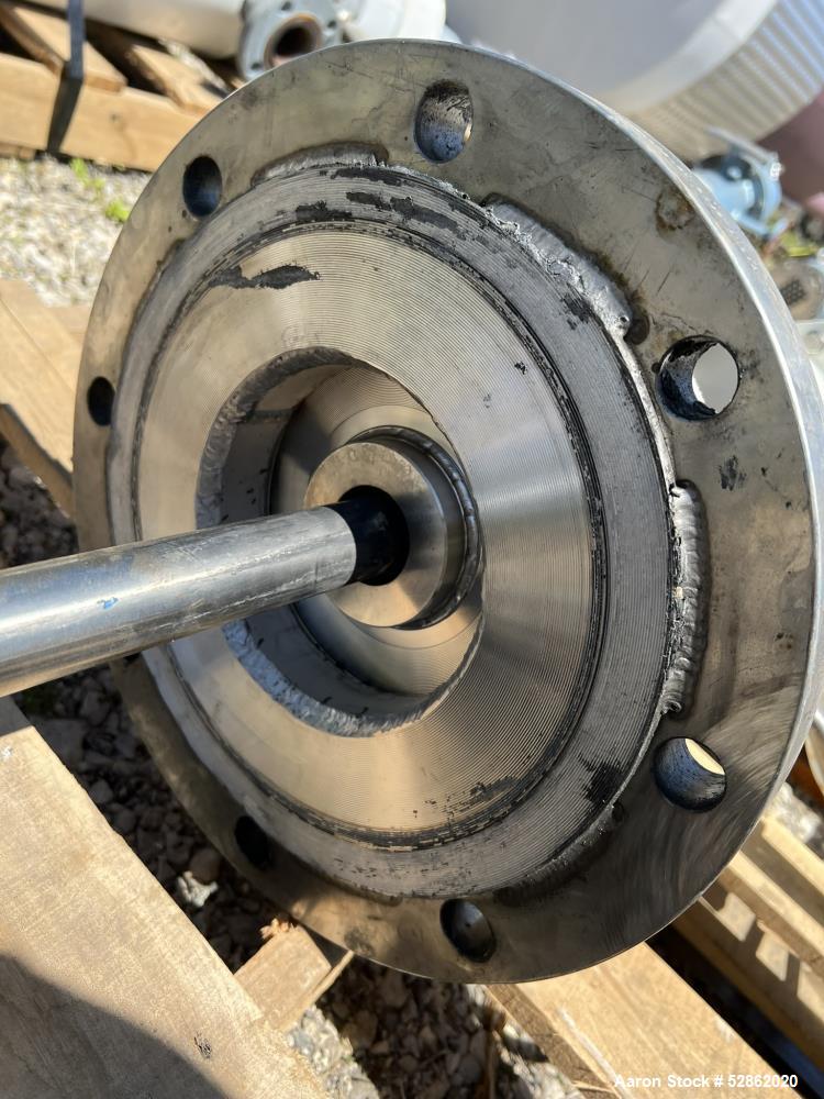 Used Sharpe Mixers FSeries Flange Mounted Agita