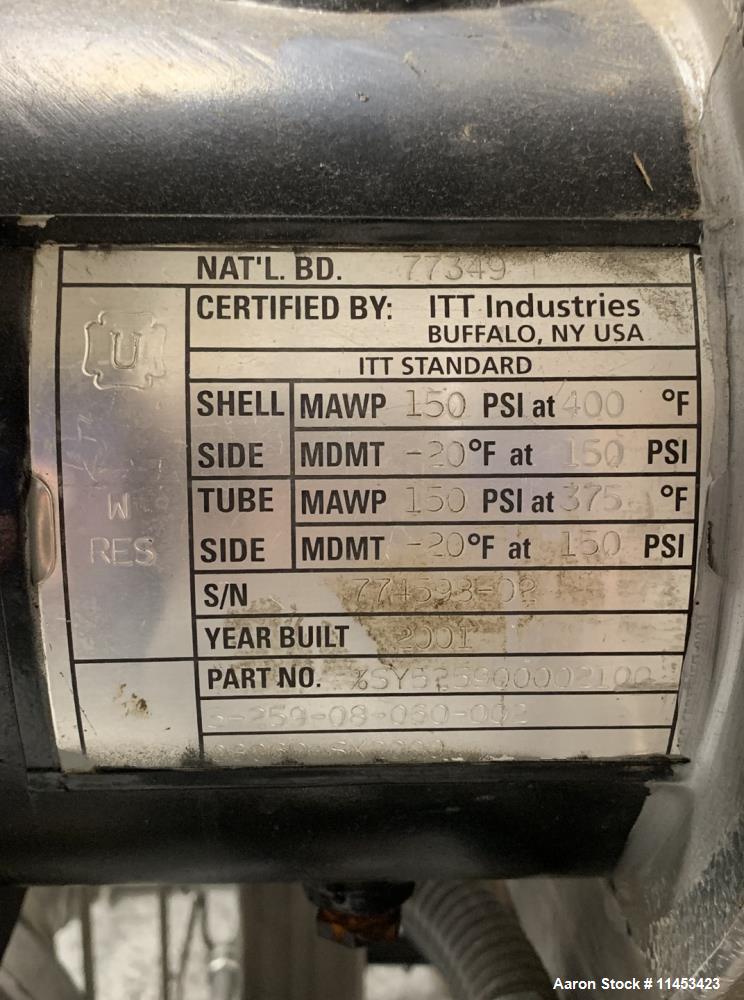 Used - AllPax Retort Sterilizer