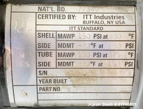 Used AllPax Retort Sterilizer