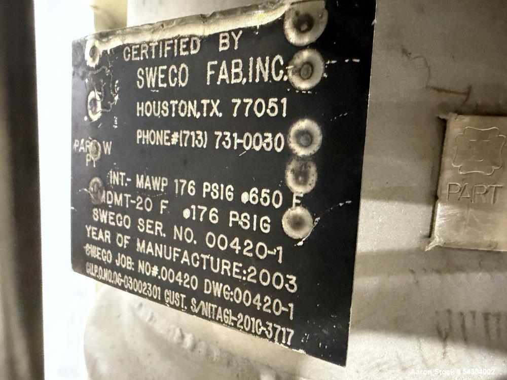 Used Autoclave Engineers 5 Gallon High Pressure Reactor System – 1900 PSI Jacketed Vessel with Agitation Package