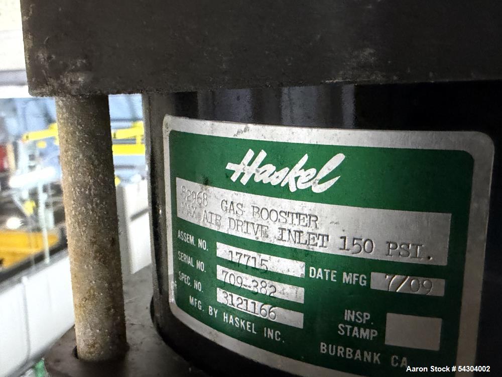 Used Autoclave Engineers 5 Gallon High Pressure Reactor System – 1900 PSI Jacketed Vessel with Agitation Package