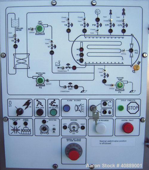 Used J. Lagarde Rotating Autoclave/ Retort / Sterilizer, Model RA-149