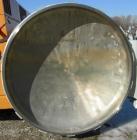  Used-  WSF Industries Horizontal Autoclave / Sterlizer, 316L Stainless Steel.  Approximately  72