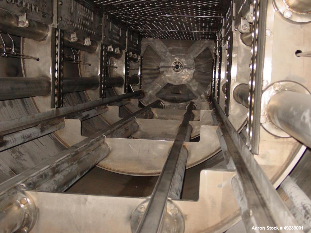 Used - Stock Surdry 5-Basket S/S Horizontal Rotary Batch Retort