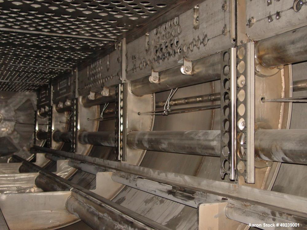 Used - Stock Surdry 5-Basket S/S Horizontal Rotary Batch Retort