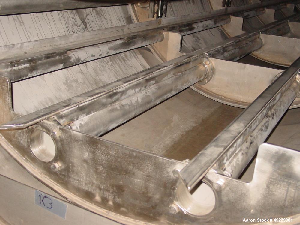 Used - Stock Surdry 5-Basket S/S Horizontal Rotary Batch Retort