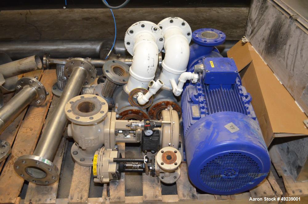 Used - Stock Surdry 5-Basket S/S Horizontal Rotary Batch Retort