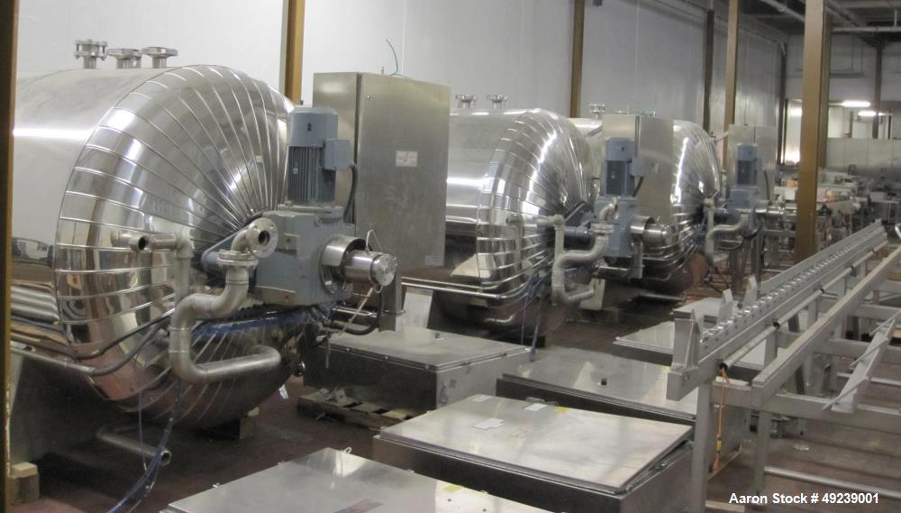 Used - Stock Surdry 5-Basket S/S Horizontal Rotary Batch Retort