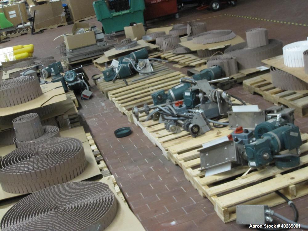 Used - Stock Surdry 5-Basket S/S Horizontal Rotary Batch Retort