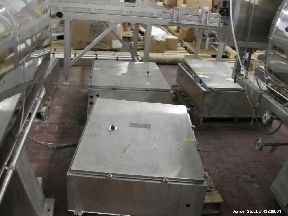 Used - Stock Surdry 5-Basket S/S Horizontal Rotary Batch Retort