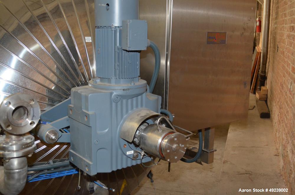 Used - Stock Surdry S L Model AR175 1,700mm 5-Basket S/S Horizontal Rotary Batch