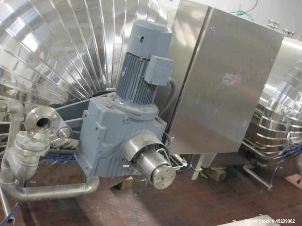 Used - Stock Surdry S L Model AR175 1,700mm 5-Basket S/S Horizontal Rotary Batch