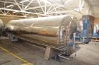 Used - Stock Surdry 5-Basket S/S Horizontal Rotary Batch Retort