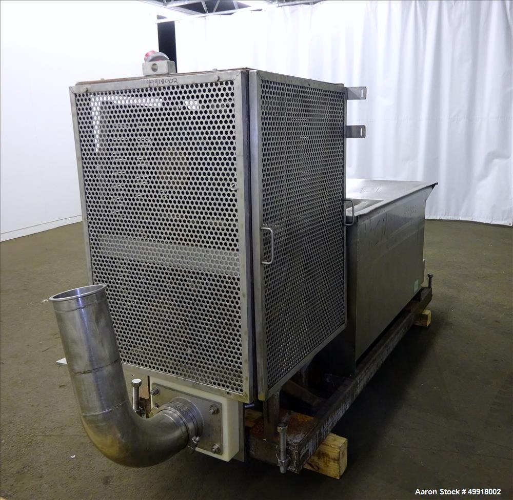 Used- Stainless Steel Dual Auger Dough Pump.