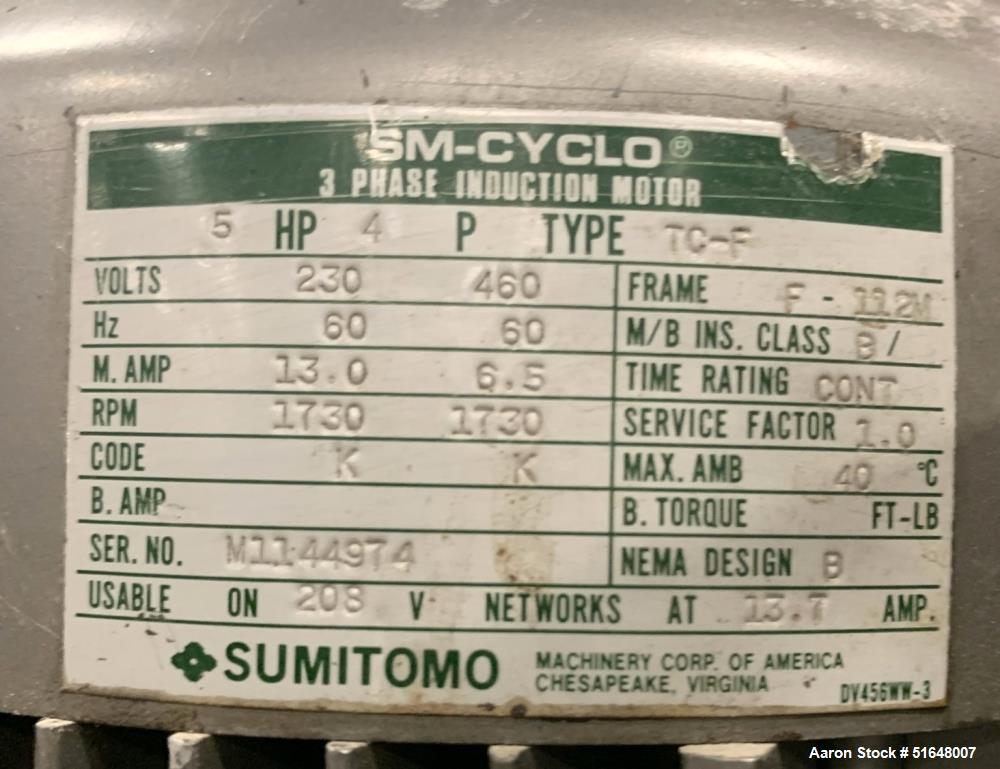 Used Dough 3 Roll Extruder / Pre-Sheeter. Approximate 24" wide rolls. (2) Smooth rolls, (1) grooved roll. Grooved roll driven by a 5hp gear motor, 23.6 output rpm. Top inlet hopper, no cover. Control...