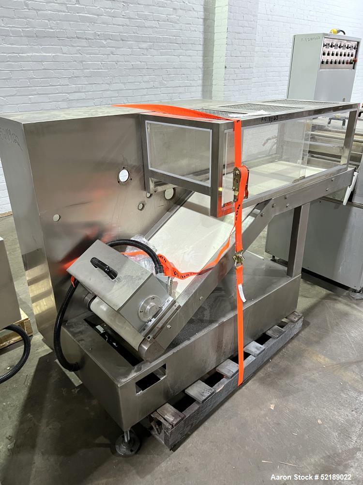 Used- Loynds 300 mm Wide Rolling & Scoring Line. Designed to make chiclets. Consisting of model GFL Dual Twin Screw Extruder...