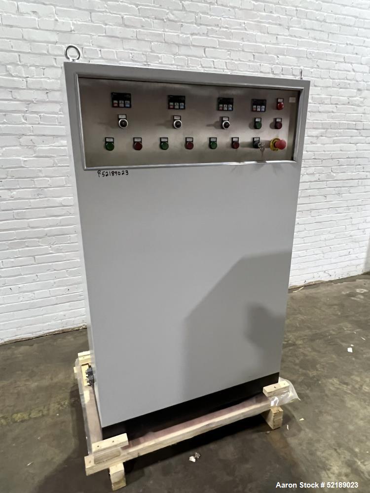 Used Loynds 300mm Wide Rolling & Scoring Line – Never Installed, High-Capacity Chiclet Production