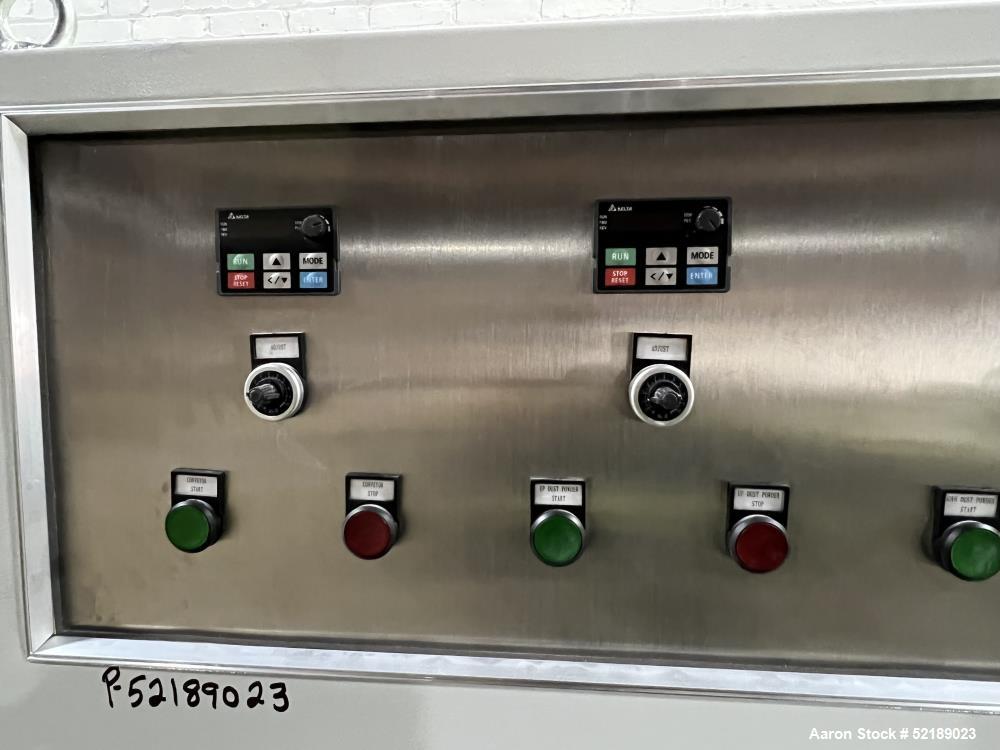 Used Loynds 300mm Wide Rolling & Scoring Line – Never Installed, High-Capacity Chiclet Production
