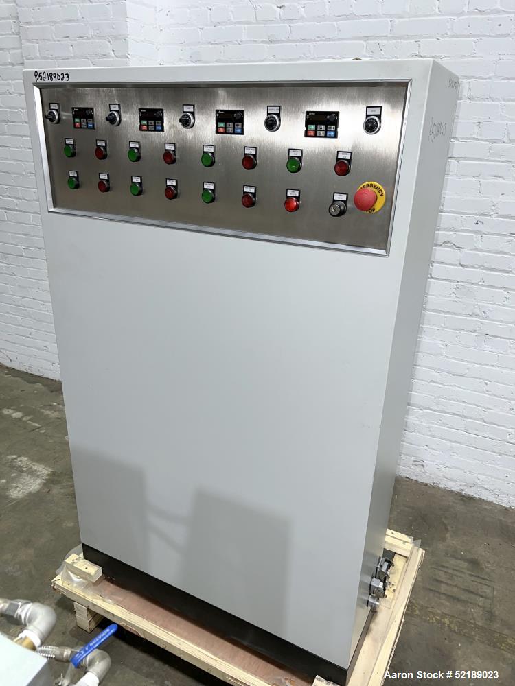 Used Loynds 300mm Wide Rolling & Scoring Line – Never Installed, High-Capacity Chiclet Production