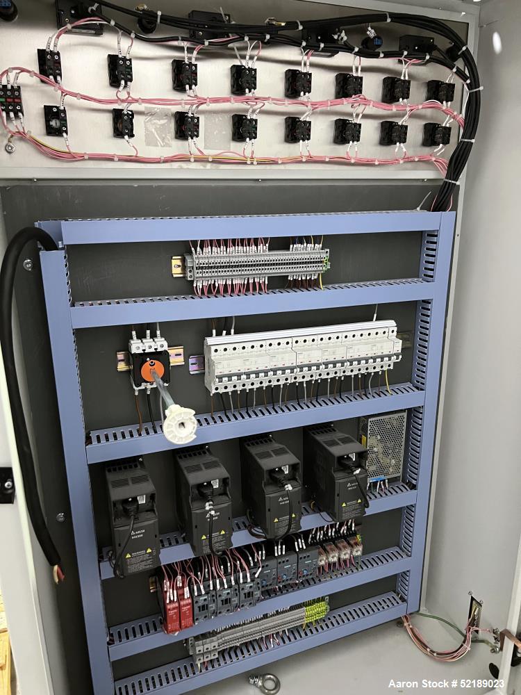 Used Loynds 300mm Wide Rolling & Scoring Line – Never Installed, High-Capacity Chiclet Production