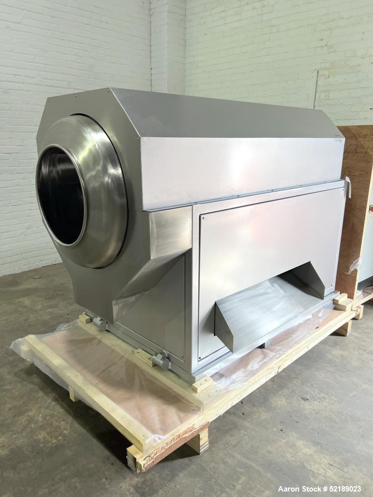 Used Loynds 300mm Wide Rolling & Scoring Line – Never Installed, High-Capacity Chiclet Production