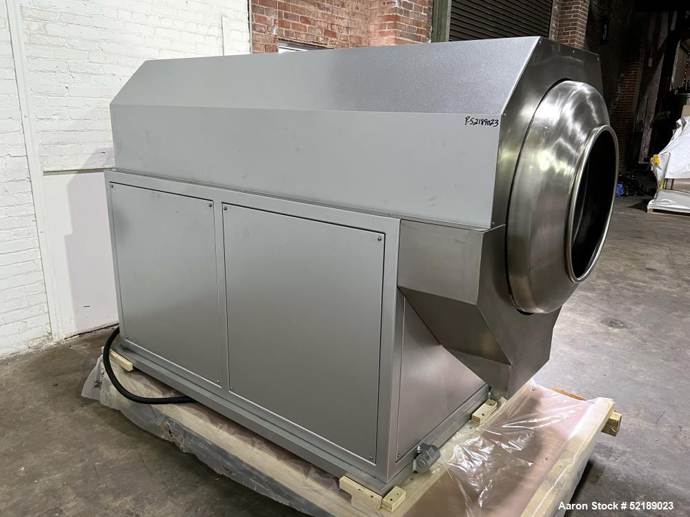 Used Loynds 300mm Wide Rolling & Scoring Line – Never Installed, High-Capacity Chiclet Production