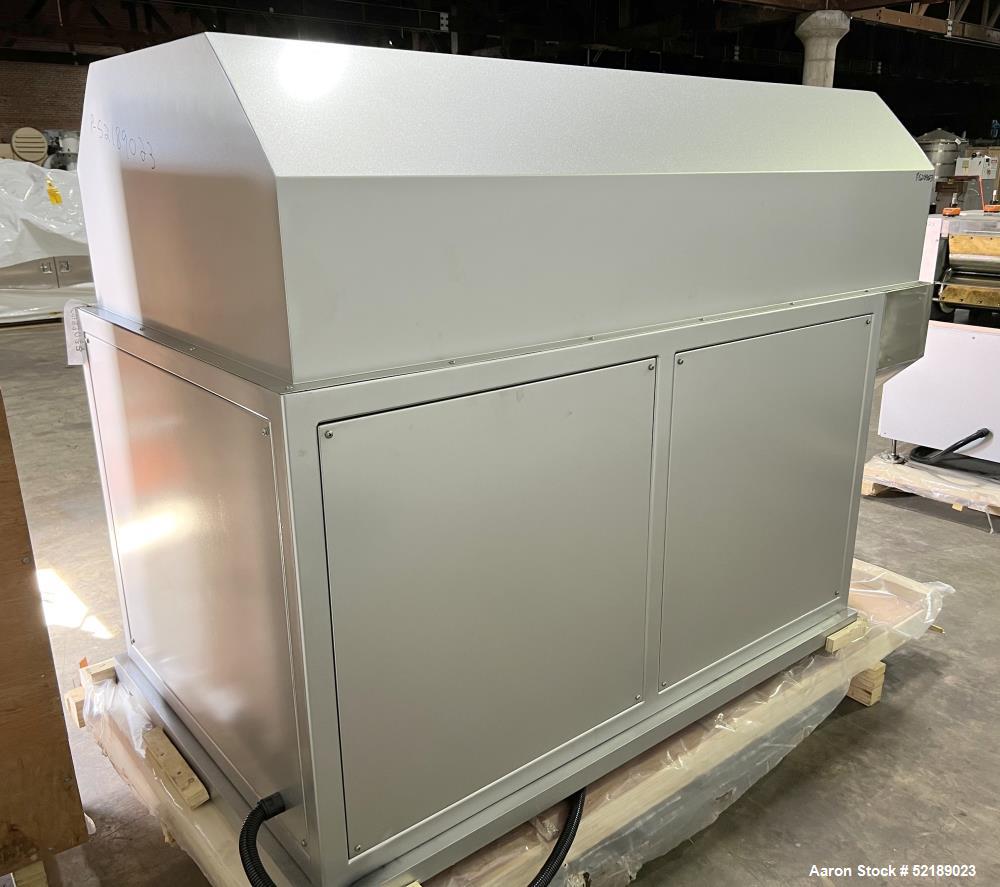 Used Loynds 300mm Wide Rolling & Scoring Line – Never Installed, High-Capacity Chiclet Production