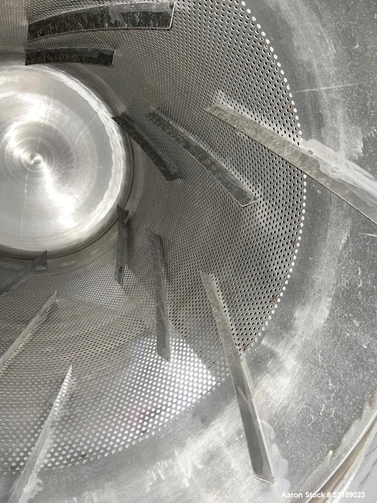 Used Loynds 300mm Wide Rolling & Scoring Line – Never Installed, High-Capacity Chiclet Production