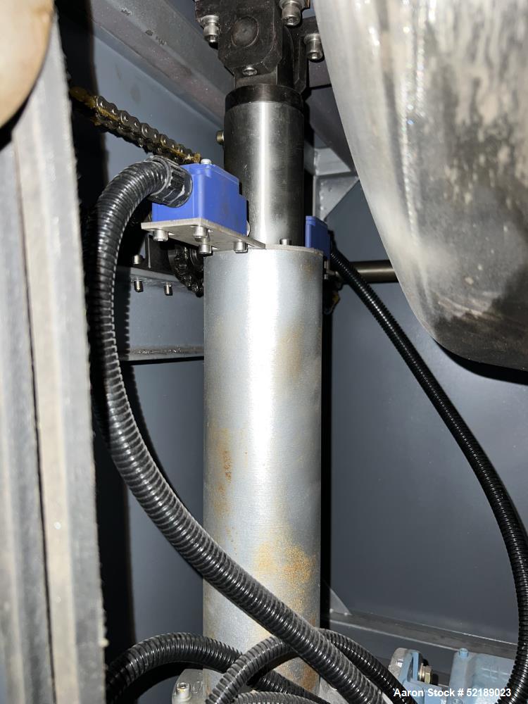 Used Loynds 300mm Wide Rolling & Scoring Line – Never Installed, High-Capacity Chiclet Production