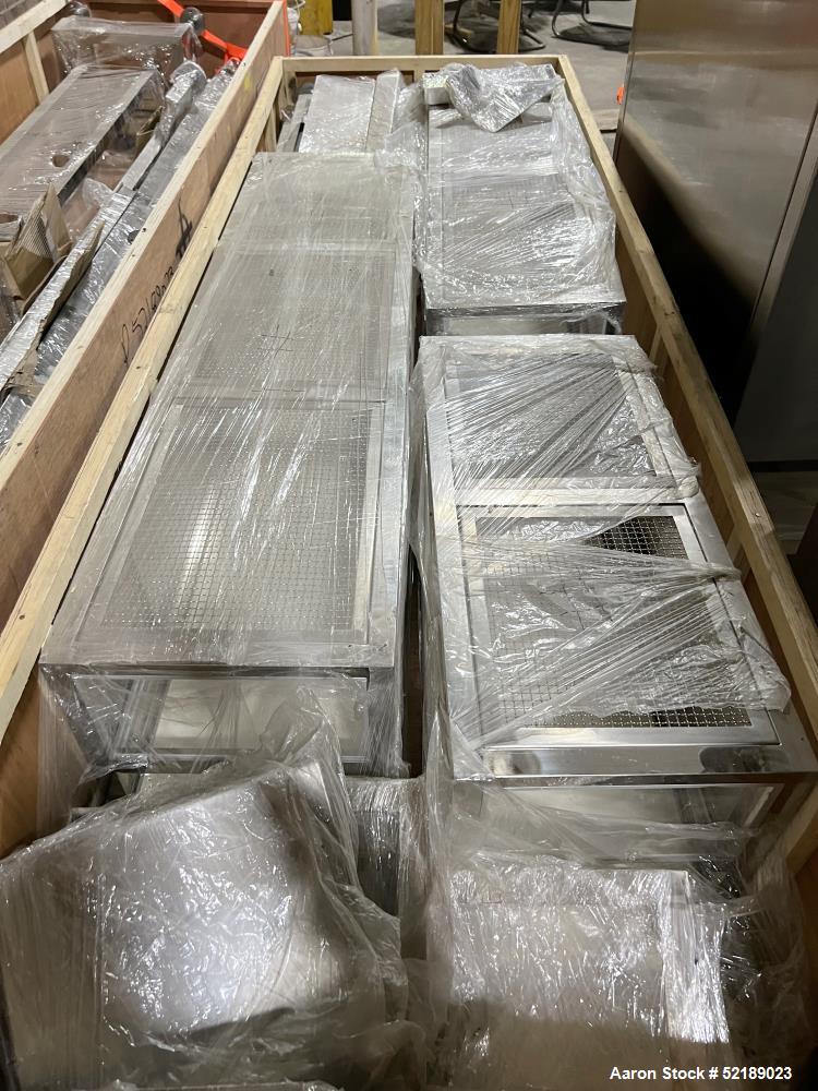 Used Loynds 300mm Wide Rolling & Scoring Line – Never Installed, High-Capacity Chiclet Production