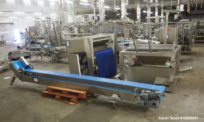 Used-Lippelt/Canol Preparation Line