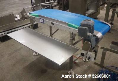 Used-Lippelt/Canol Preparation Line