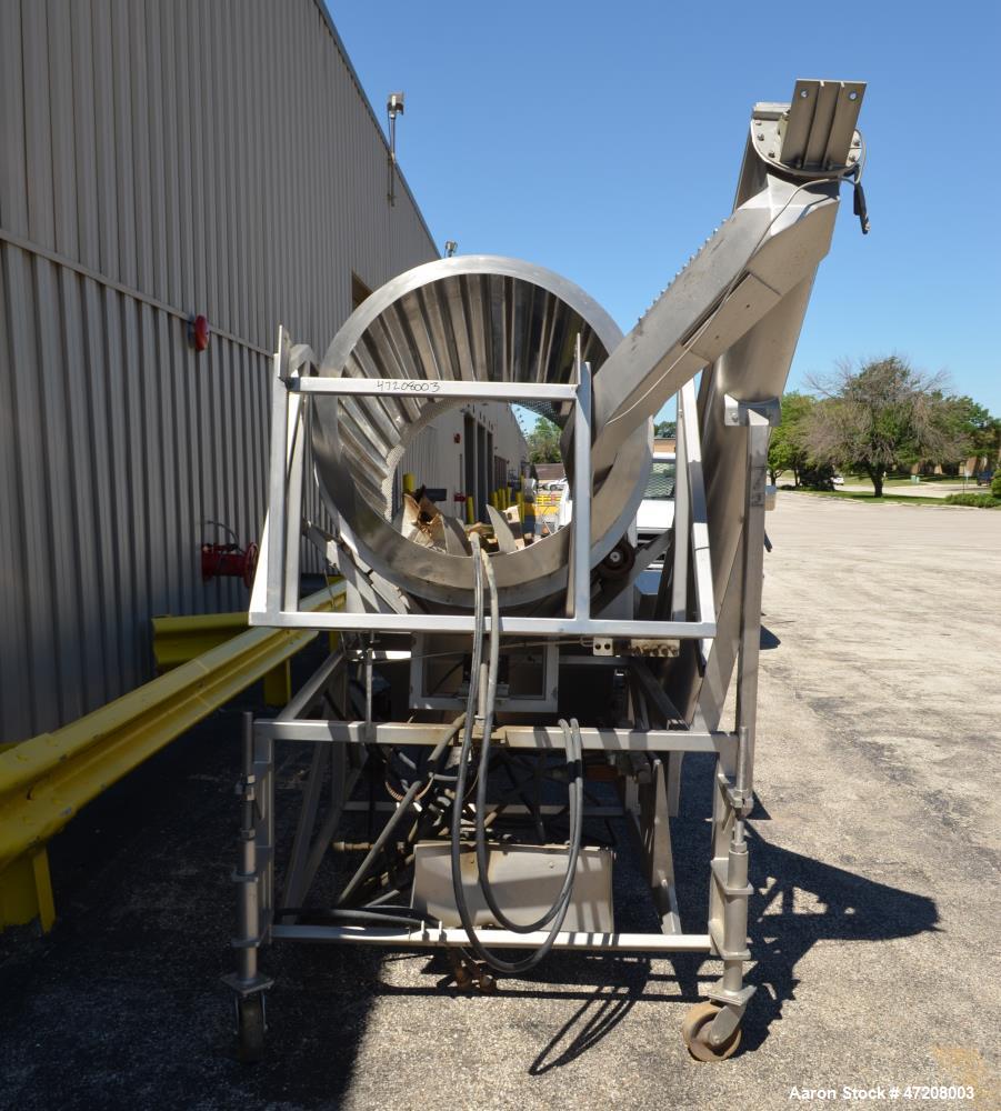Used A.C. Horn Heat And Control SureCoat Drum Breader