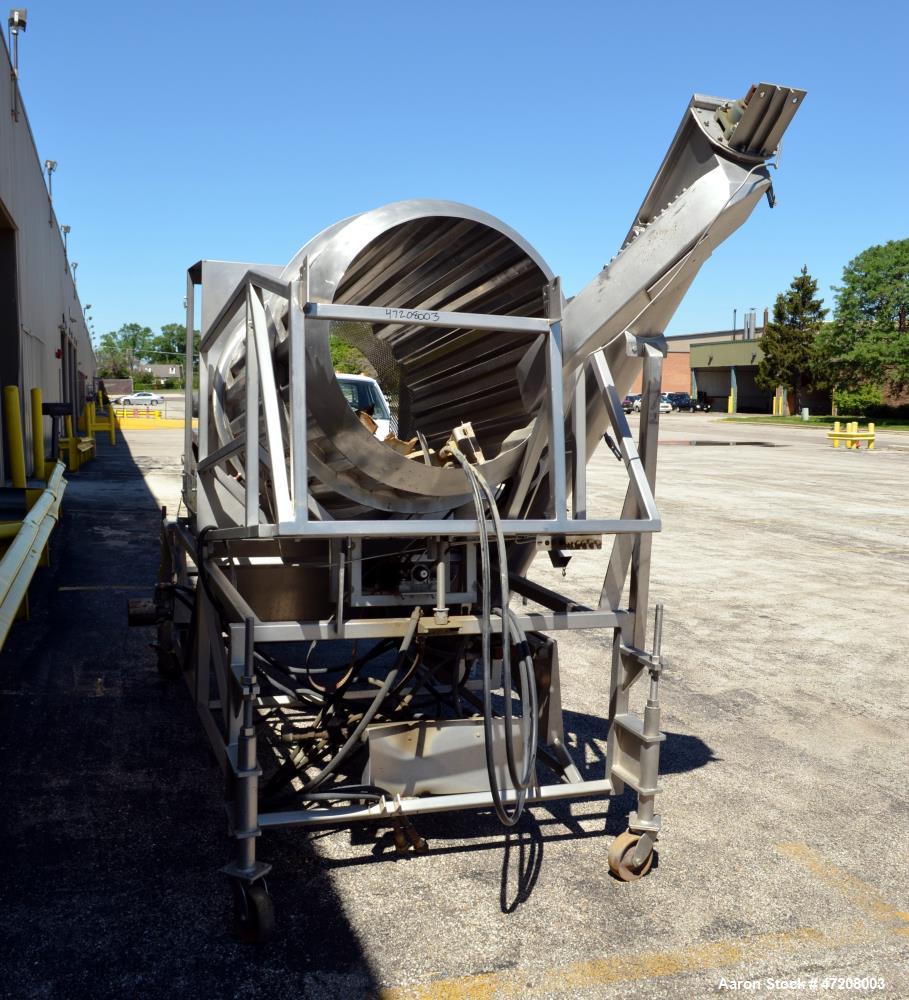 Used A.C. Horn Heat And Control SureCoat Drum Breader