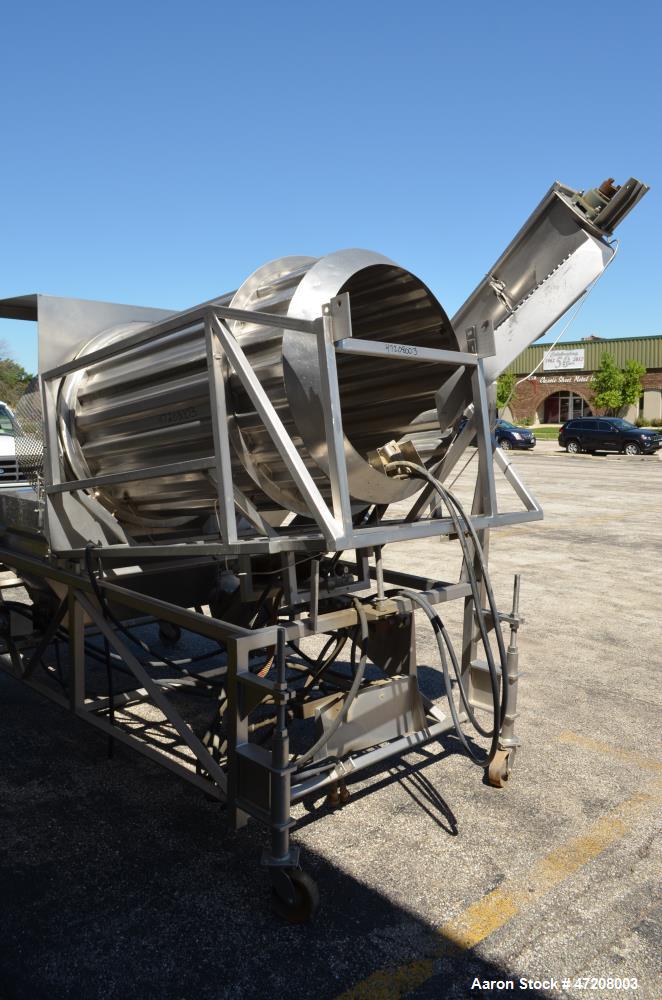 Used A.C. Horn Heat And Control SureCoat Drum Breader