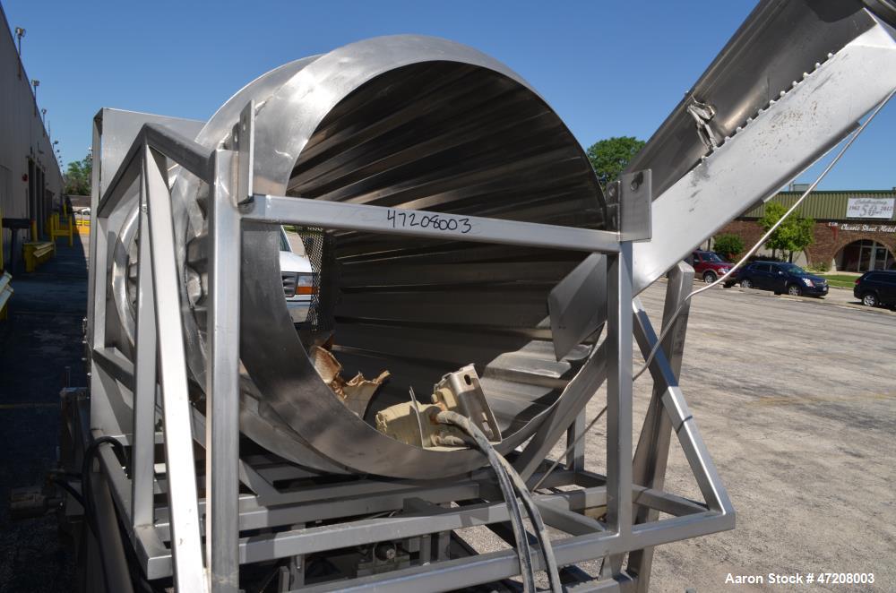 Used A.C. Horn Heat And Control SureCoat Drum Breader