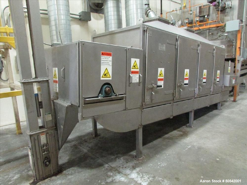 Used- Aeroglide Model FBU24-25-RGX-IDFB Fluid Bed Dryer. Guar Gum