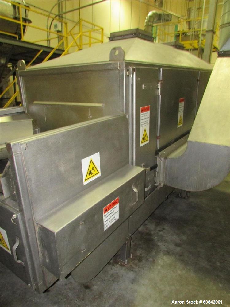 Used- Aeroglide Model FBU24-25-RGX-IDFB Fluid Bed Dryer. Guar Gum