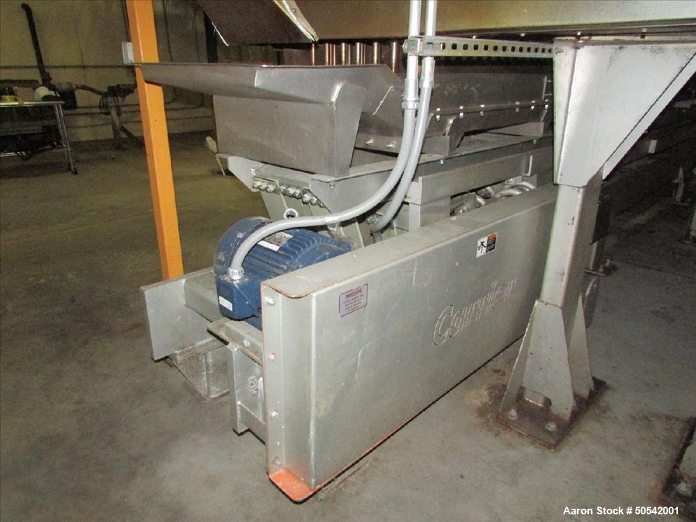 Used- Aeroglide Model FBU24-25-RGX-IDFB Fluid Bed Dryer. Guar Gum