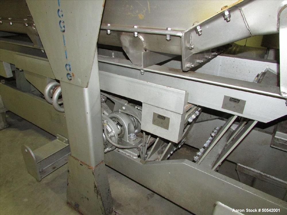 Aeroglide FBU24-25-RGX-IDFB Toasting & Puffing Oven with Cooling Tunnel
