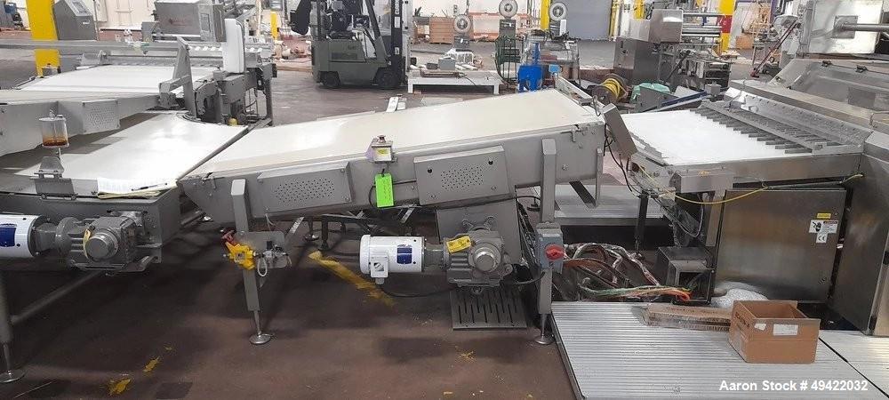 Used Baker Perkins TruClean Wire Cut & Filler Block System | 48” Servo Cookie Production Line