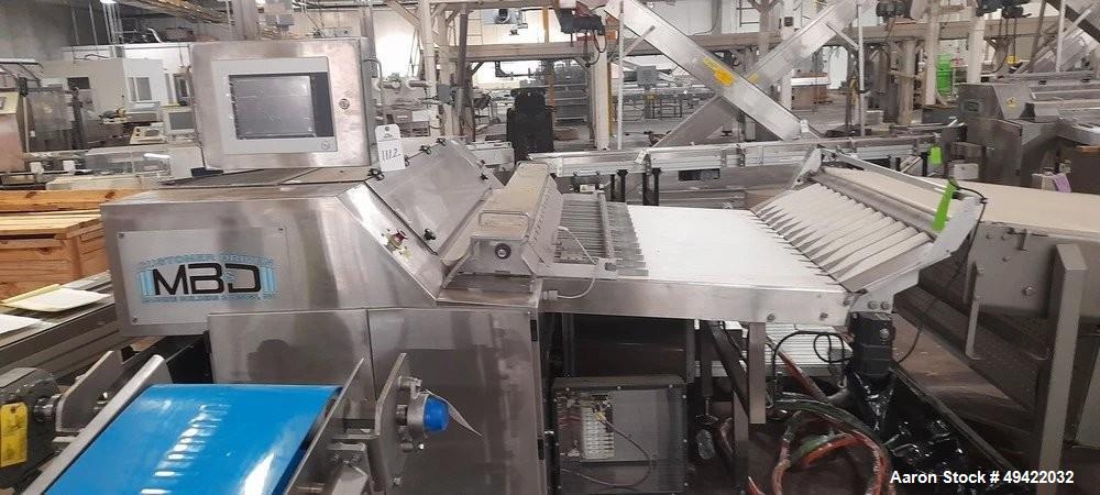 Used Baker Perkins TruClean Wire Cut & Filler Block System | 48” Servo Cookie Production Line