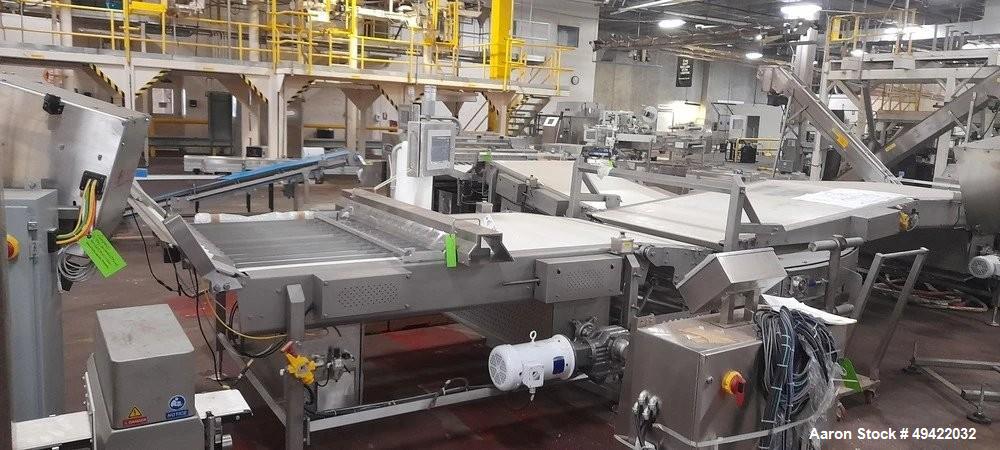 Used Baker Perkins TruClean Wire Cut & Filler Block System | 48” Servo Cookie Production Line