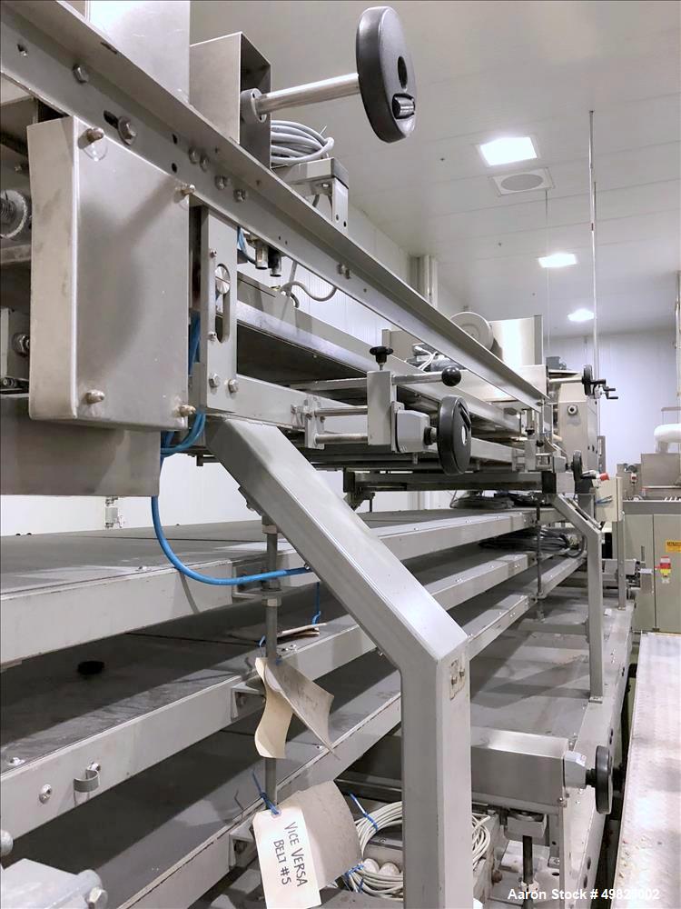 Used Benier French Mould Baguette Former – Multi-Stage Moulding System