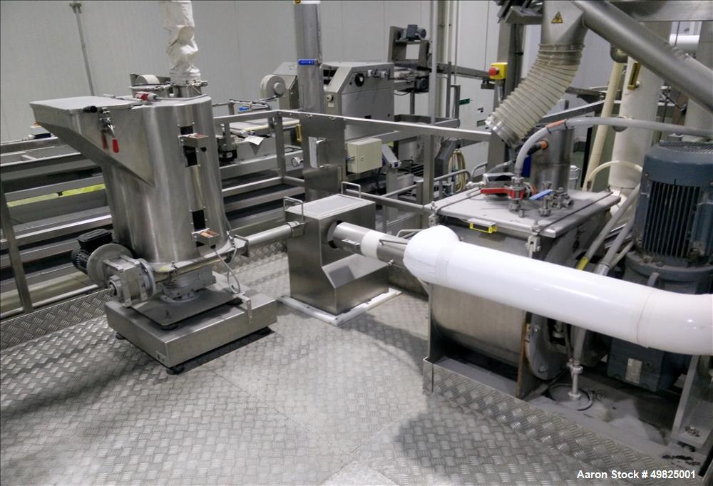 Used Benier Baguette and Roll Line with VMI Verymixer – High-Capacity Bread Production