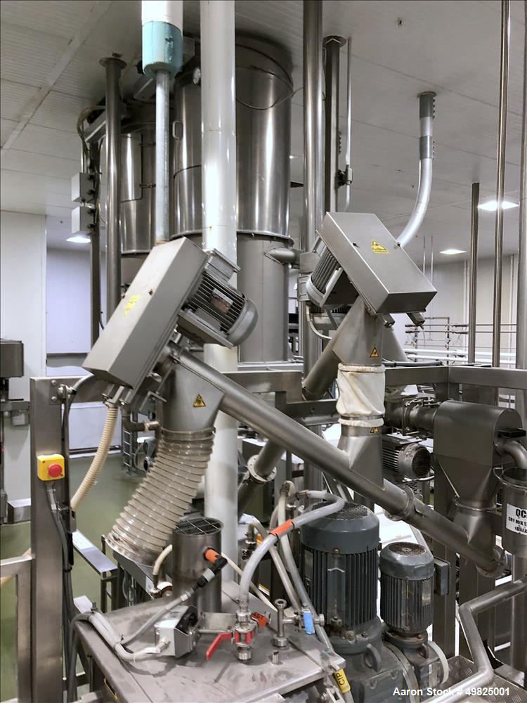 Used Benier Baguette and Roll Line with VMI Verymixer – High-Capacity Bread Production