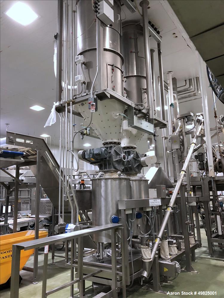 Used Benier Baguette and Roll Line with VMI Verymixer – High-Capacity Bread Production