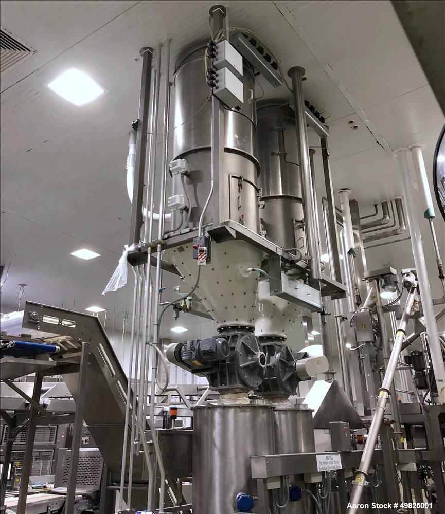 Used Benier Baguette and Roll Line with VMI Verymixer – High-Capacity Bread Production