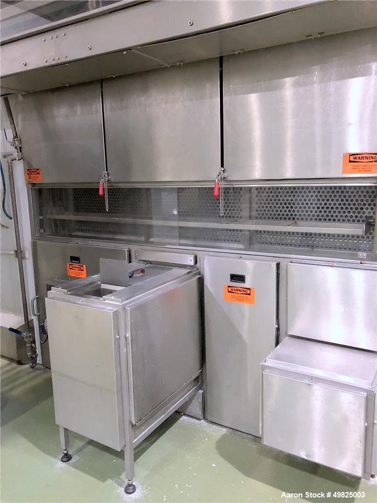 Used Benier Bread Line – 3,000 Dough Pieces per Hour, 5-Pocket Divider