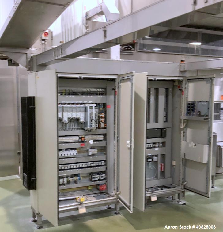 Used Benier Bread Line – 3,000 Dough Pieces per Hour, 5-Pocket Divider